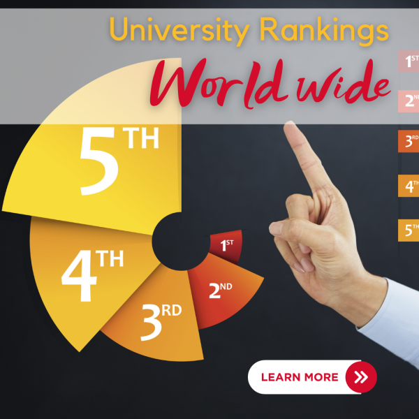World Top 100 Universities – 2024