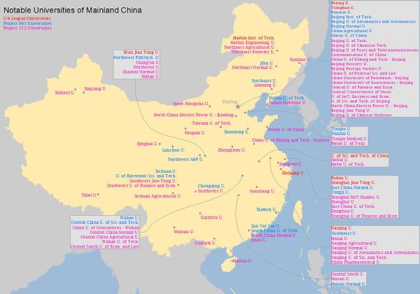 CHINA UNIVERSITIES FOR INTERNATIONAL STUDENTS RANKING visual data 3