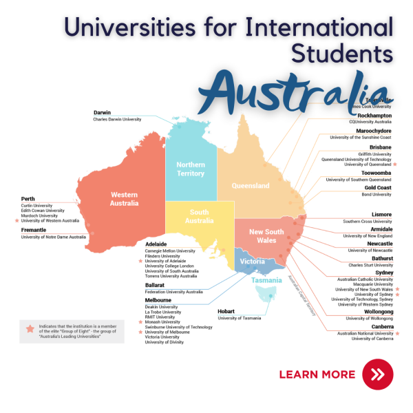 A Comprehensive Guide to Australian Universities for International Students
